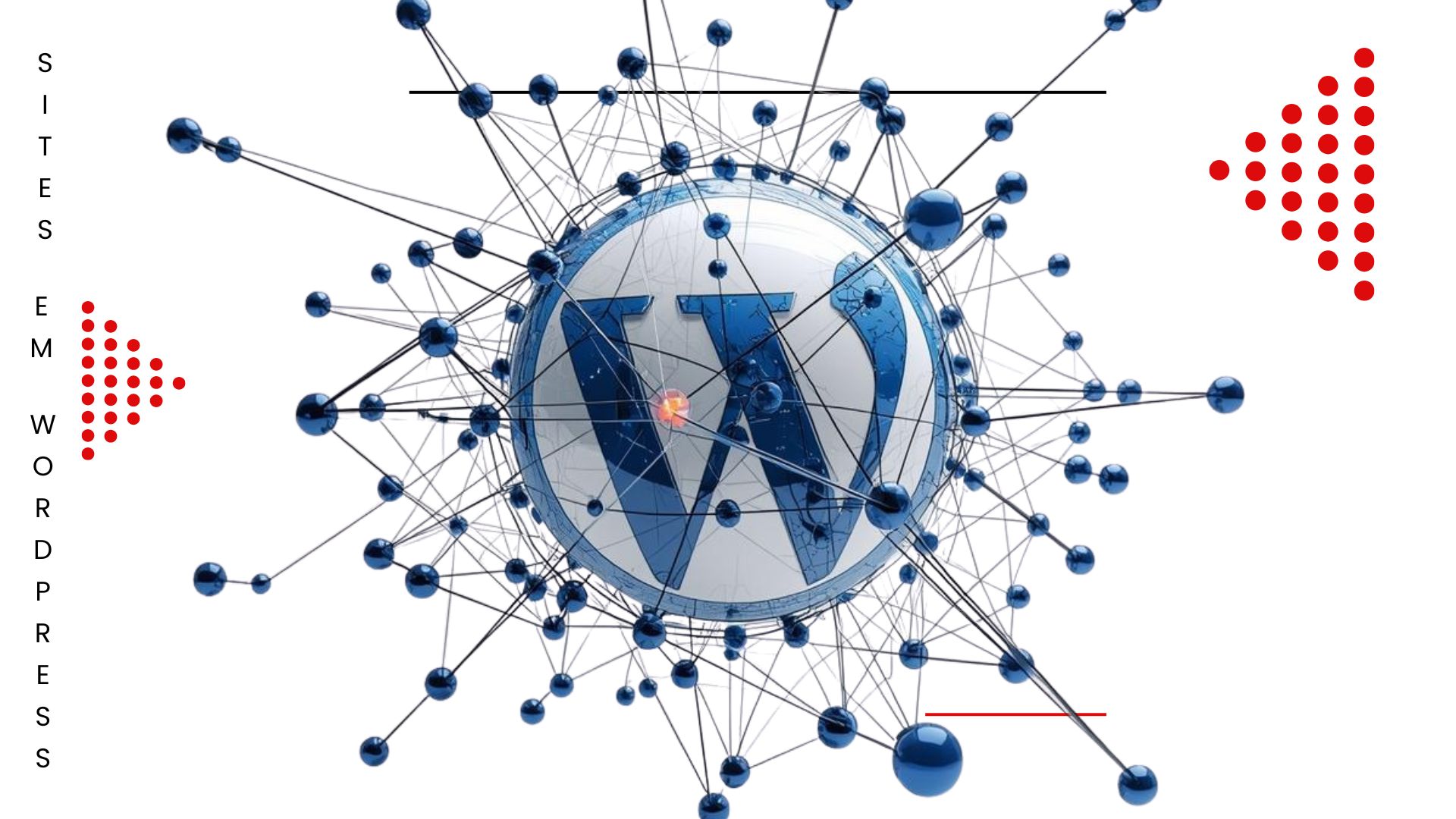 WordPress e Elementor